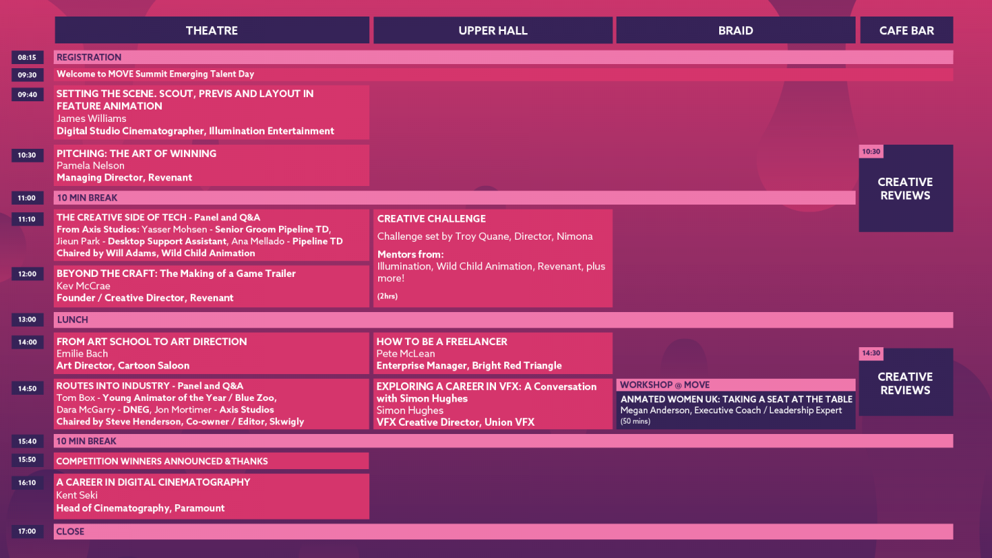 2024 Programme — Move Summit