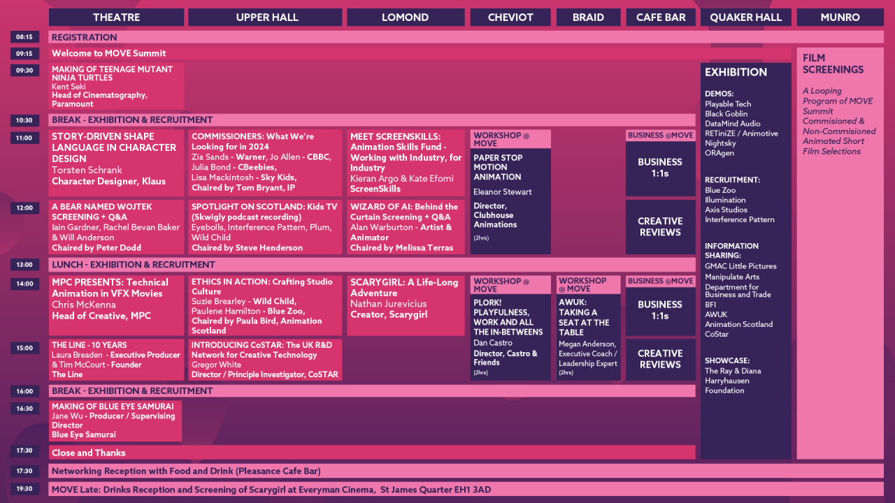 2024 Programme — Move Summit